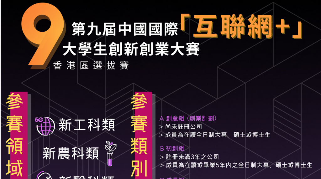 第9屆香港大學生創新及創業大賽