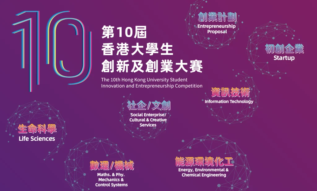 The 10th Hong Kong University Student Innovation and Entrepreneurship Competition