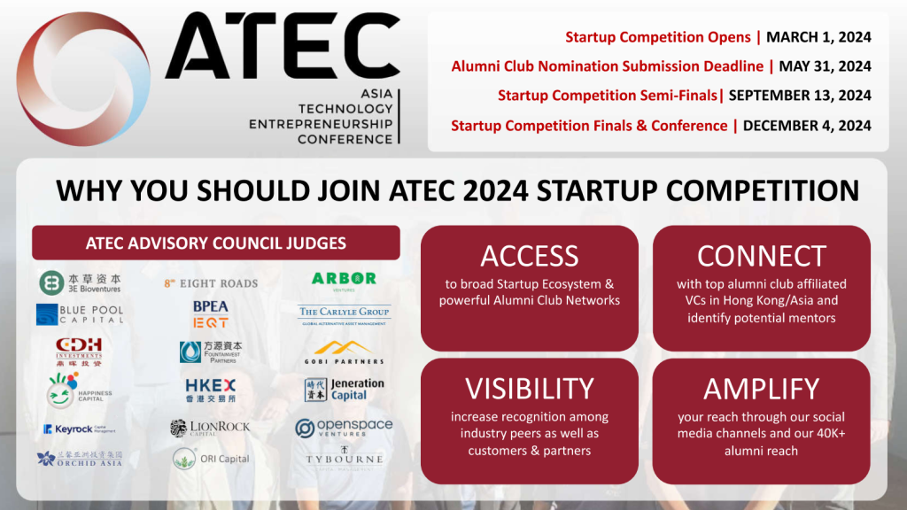 ATEC 2024