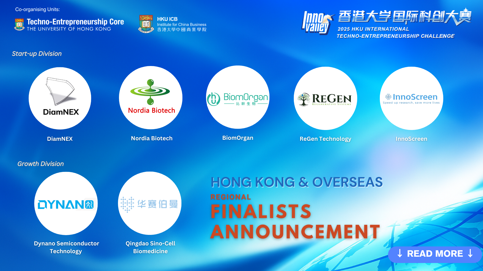 Announcement of Finalists Advancing to the Grand Finale of the 2025 HKU International Techno-Entrepreneurship Challenge