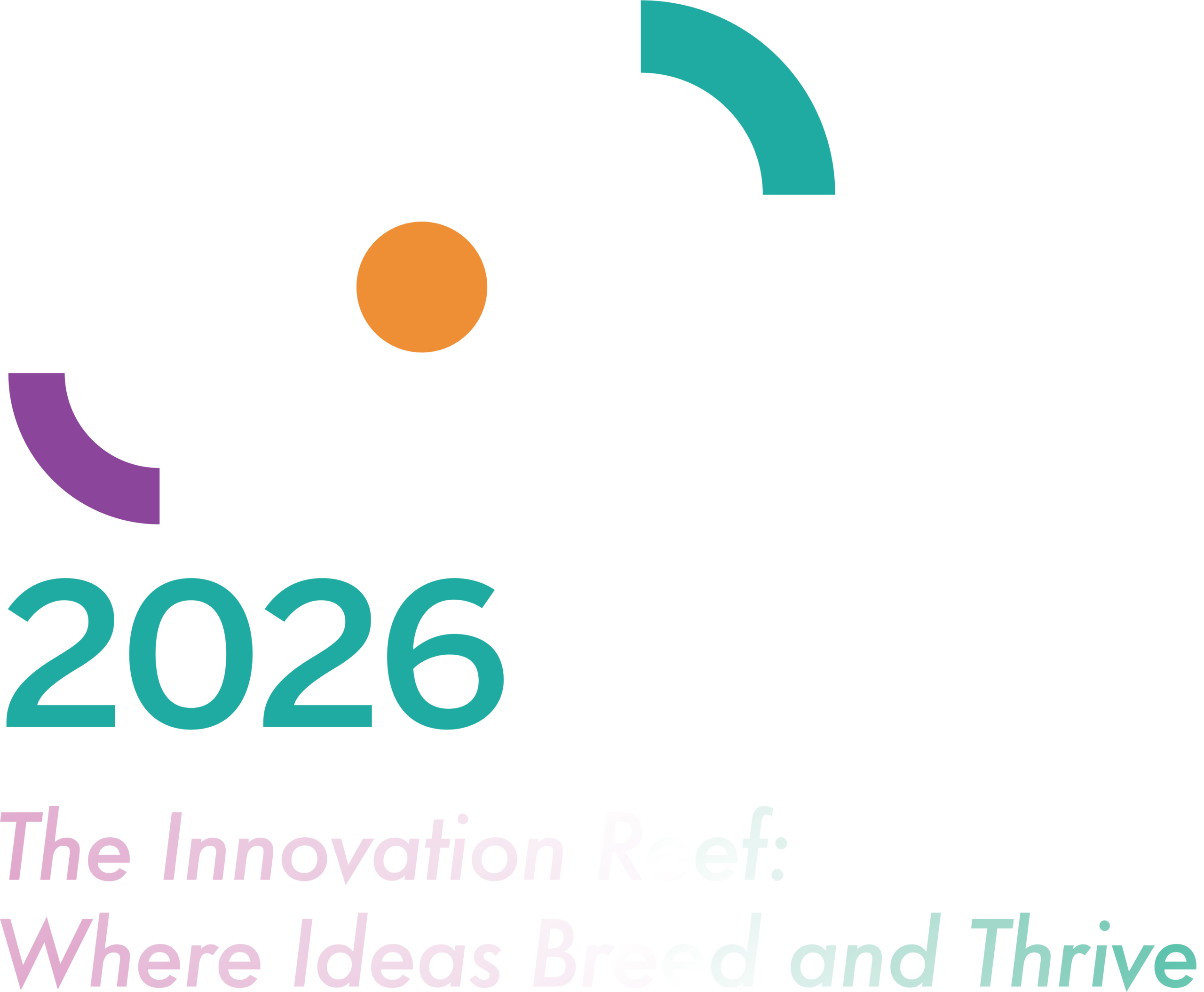 Innovation Week